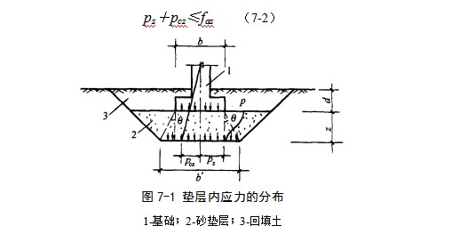 苍溪地基处理